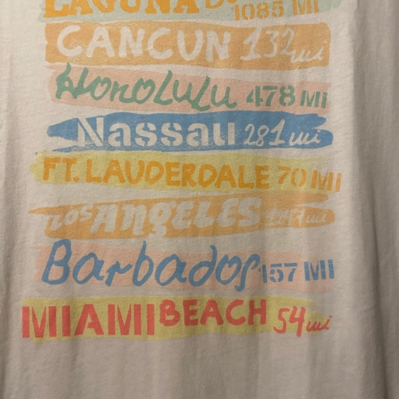 ⚫️ New Laguna Honolulu iconic beaches tee - medium - Picture 2 of 6